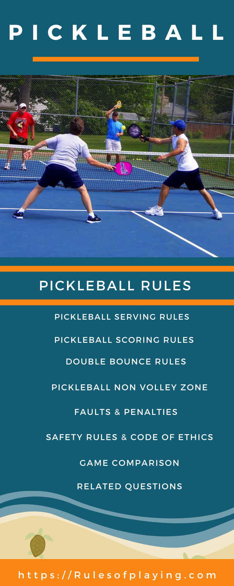 Pickleball Rules Scoring Serving NVZ Faults Rules Players Guide