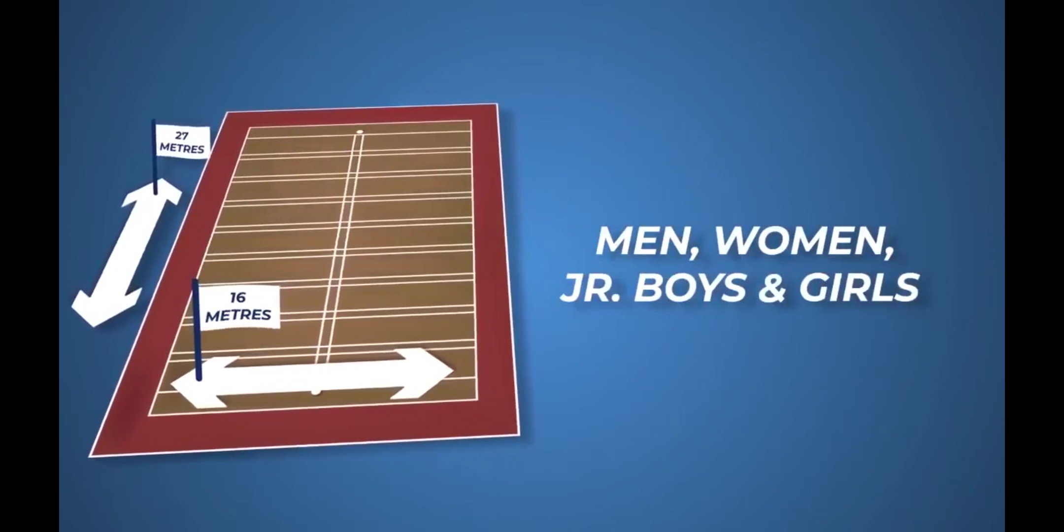 Kho Kho Rules How to Play Kho Kho Game Rules of Sports