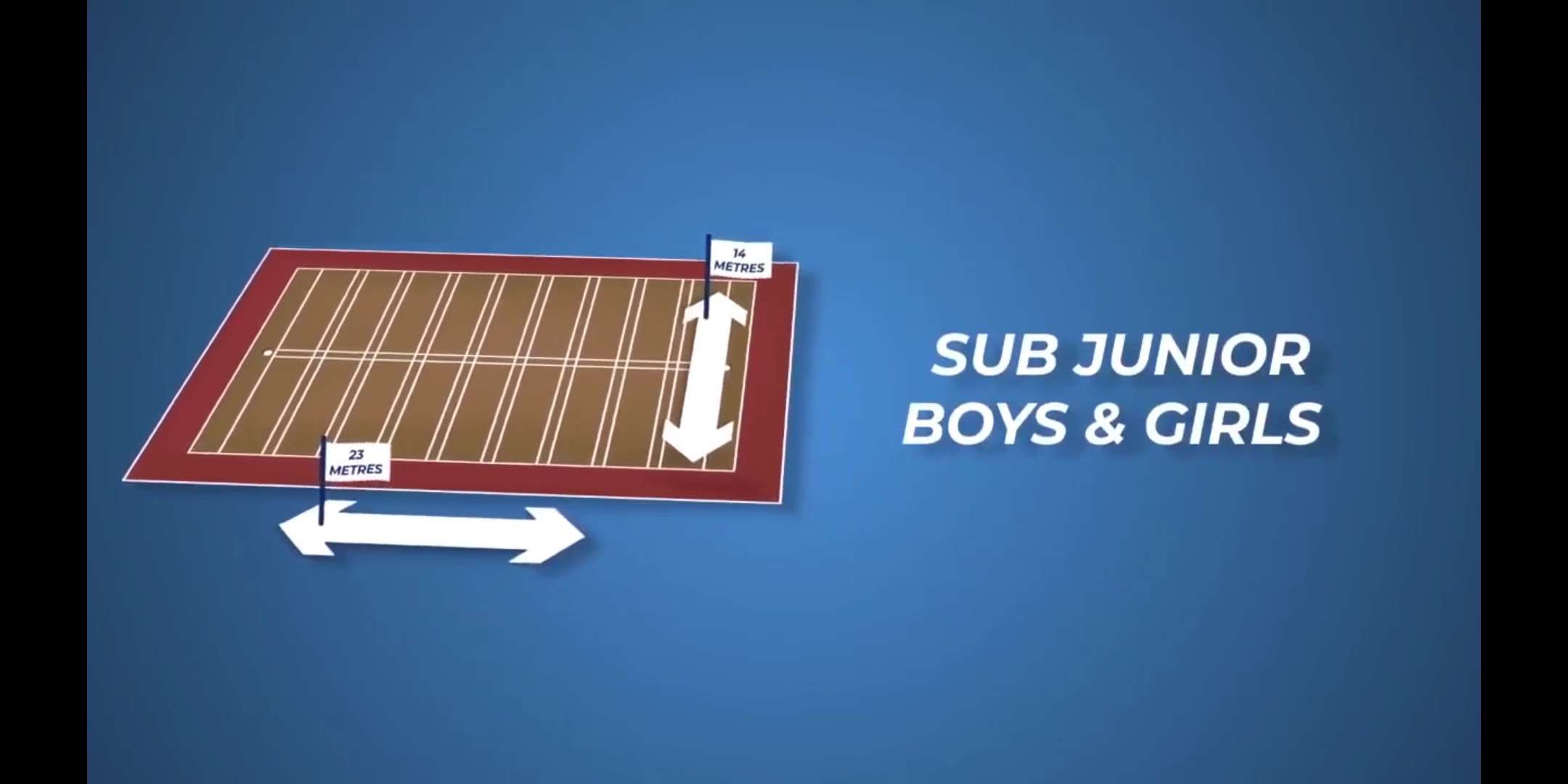 Kho Kho Rules How to Play Kho Kho Game Rules of Sports