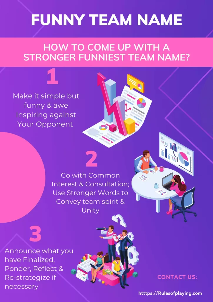 Funny Team Names how to Create your own