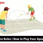Four Square Rules