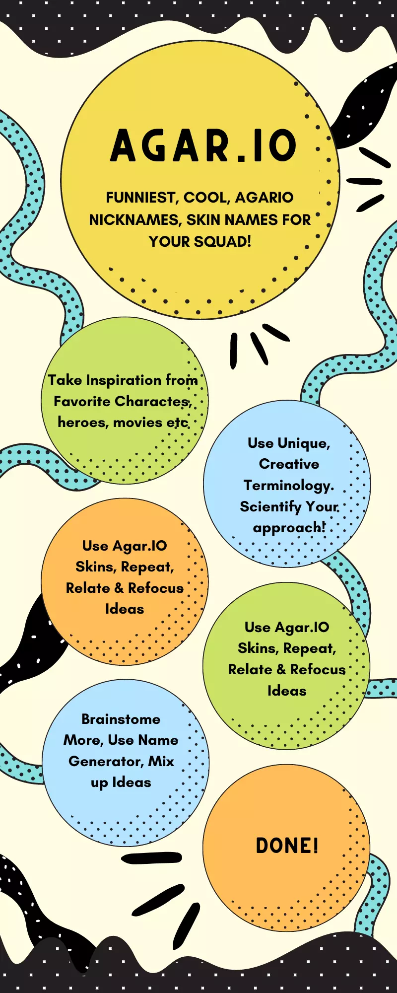Agario Names- How to Make your own