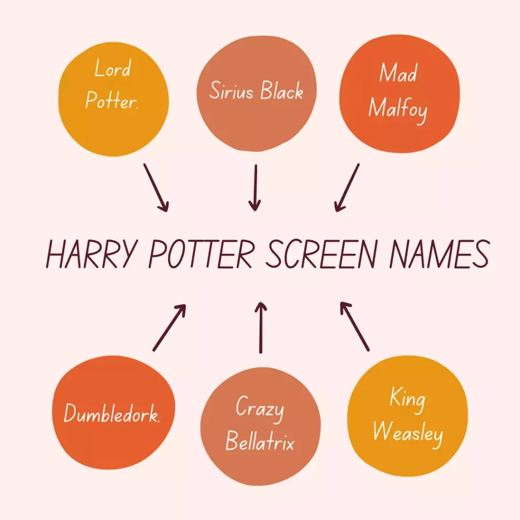 Harry Potter Screen Names