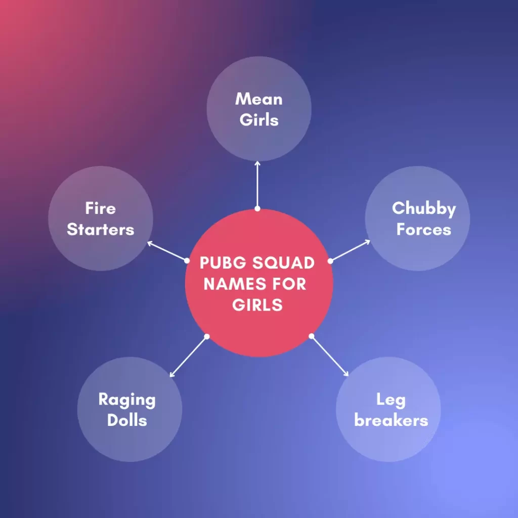 Pubg Squad Names for Girls